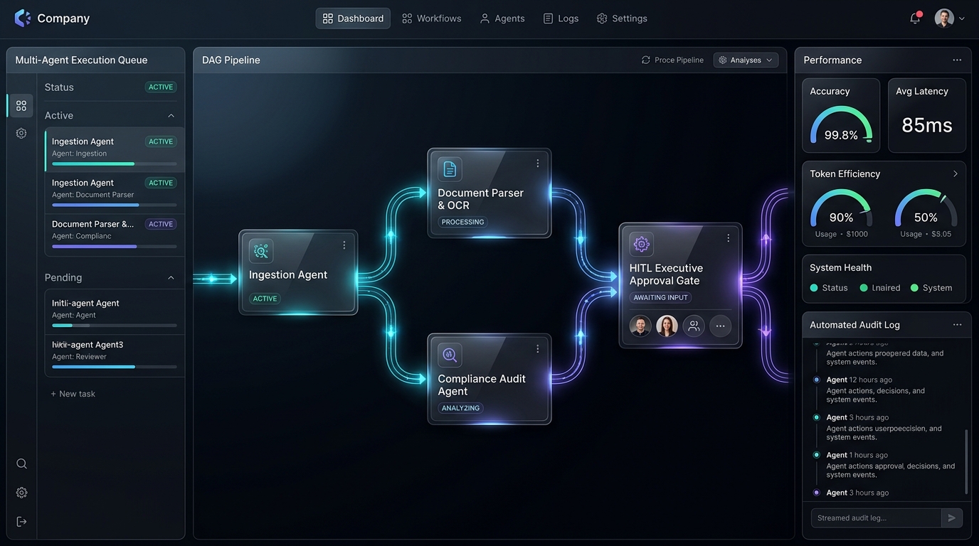 Enterprise AI Agent Systems